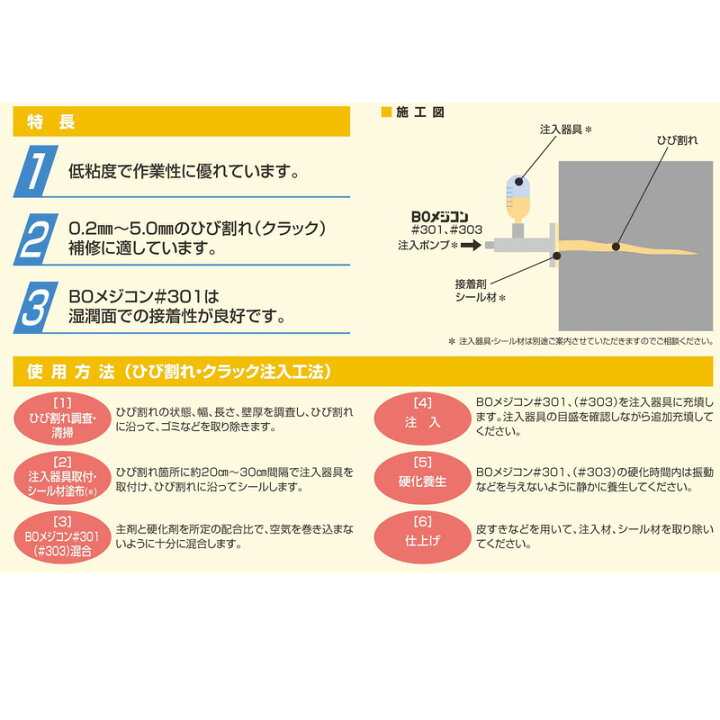 楽天市場】コンクリート モルタル ひび割れ注入 BOメジコン303 6kg 柔軟 土木建設用 コンクリート構造物 補修 工事 BOケミカル Dワ 代引不可 : プラスワイズ建築店 楽天市場】コンクリート モルタル ひび割れ注入 BOメジコン303 6kg 柔軟 土木建設用 コンクリート構造物 補修 工事 BOケミカル Dワ 代引不可 : プラスワイズ建築店