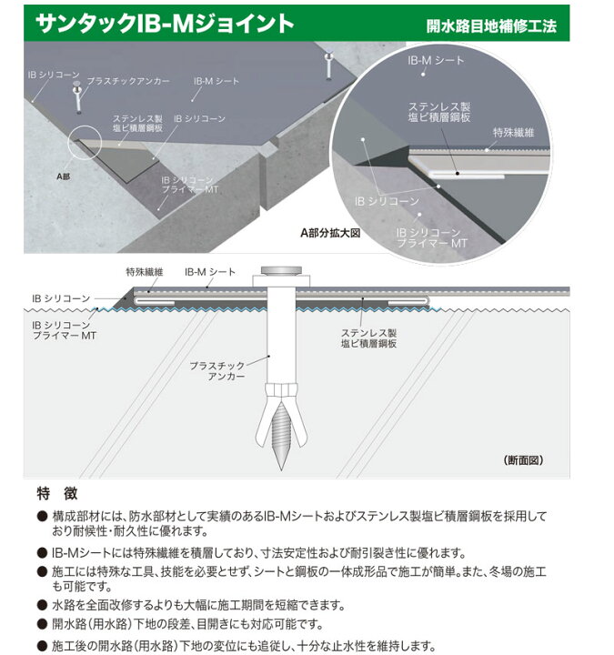 楽天市場 用水路目地改修 サンタックib Mジョイント 開水路用 304s 3x300x4 補修 U字溝 農業用 早川ゴム コt 代引不可 プラスワイズ建築店