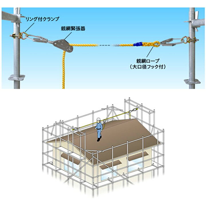 楽天市場】親綱 ロープ フック セット 低層住宅用親綱セット ODR-TS 親 