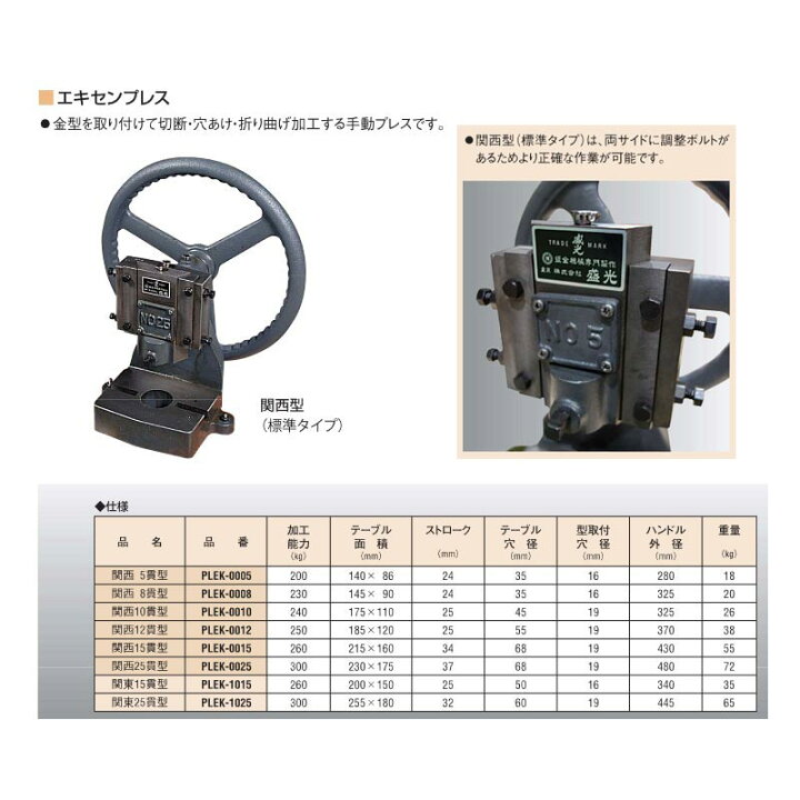 売れ筋アイテムラン かんだ Yahoo 店盛光 関西型エキセンプレス5号 品番 cinemarden.com.br