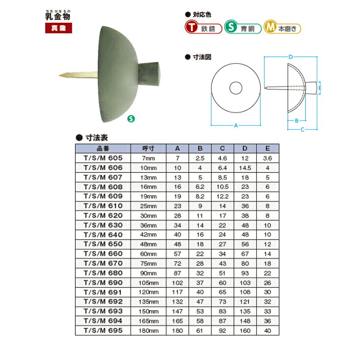 プラスワイズ建築乳金物 105mm 真鍮地 北別 エイト カラー2色 門金具 代引不可 アミ