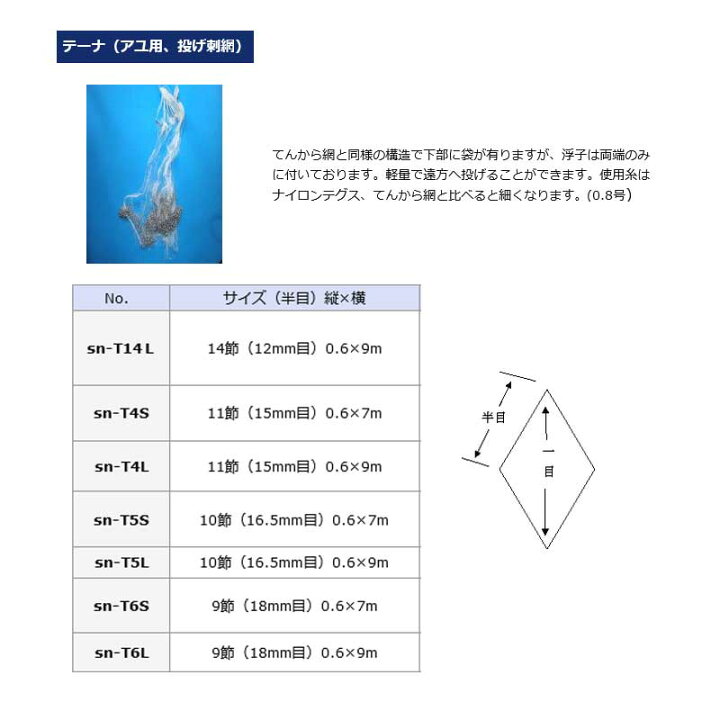 楽天市場】投げ刺網 鮎用 テーナ 9節 18mm目 半目 0.8号 0.6x9m  