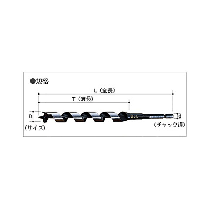 楽天市場】木工用 兼用ビット No.2 サイズ50mm チャック径13mm 全長  