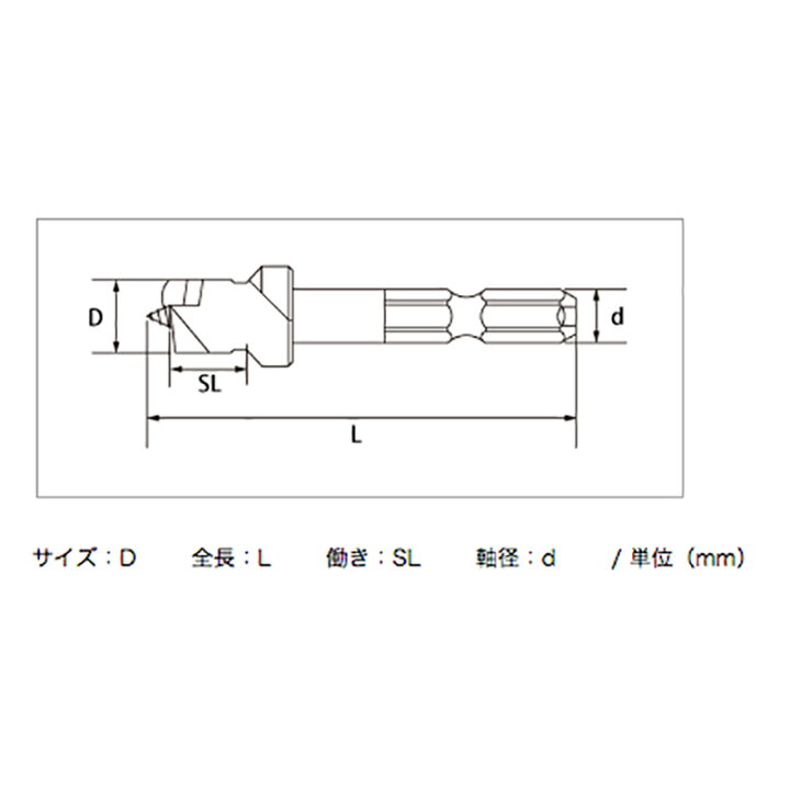 最大46%OFFクーポン スターエム 家具 建具 No.70X 六角軸ダボ錐 10mm 70X-100 terahaku.jp