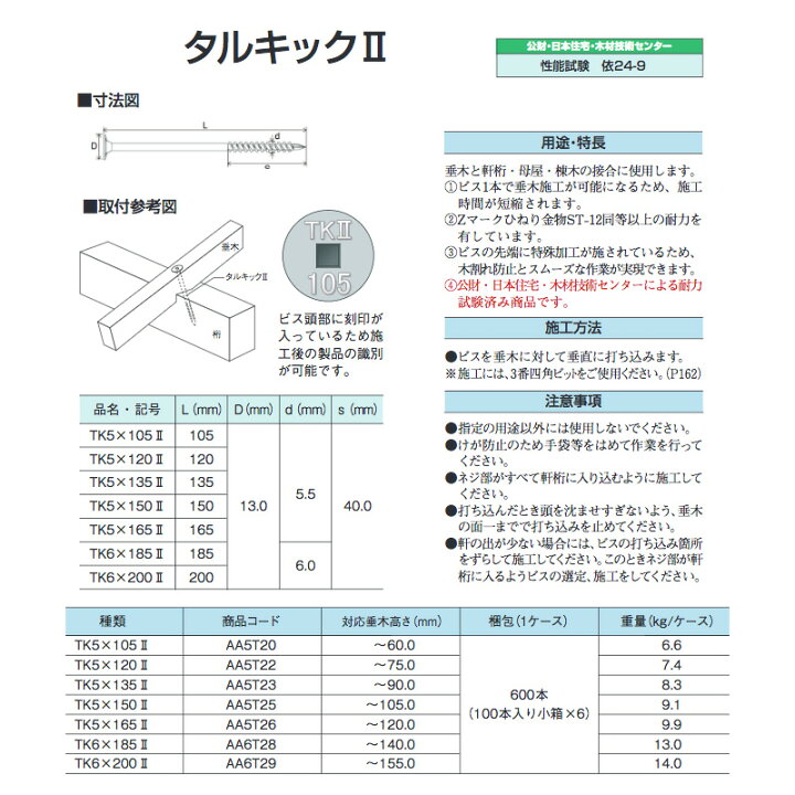 楽天市場】垂木留め用ネジ タルキックII 600本入 TK5×135II 対応垂木高 
