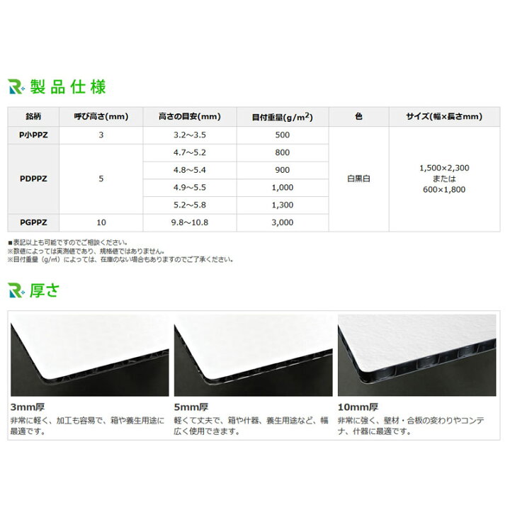 楽天市場】養生ボード プラパール 50枚入 5mm厚 1500x2300 PDPPZ 軽量プラボード 畜舎の壁材天井材 川上産業 カ施 代引不可 個人宅配送不可 : プラスワイズ建築店