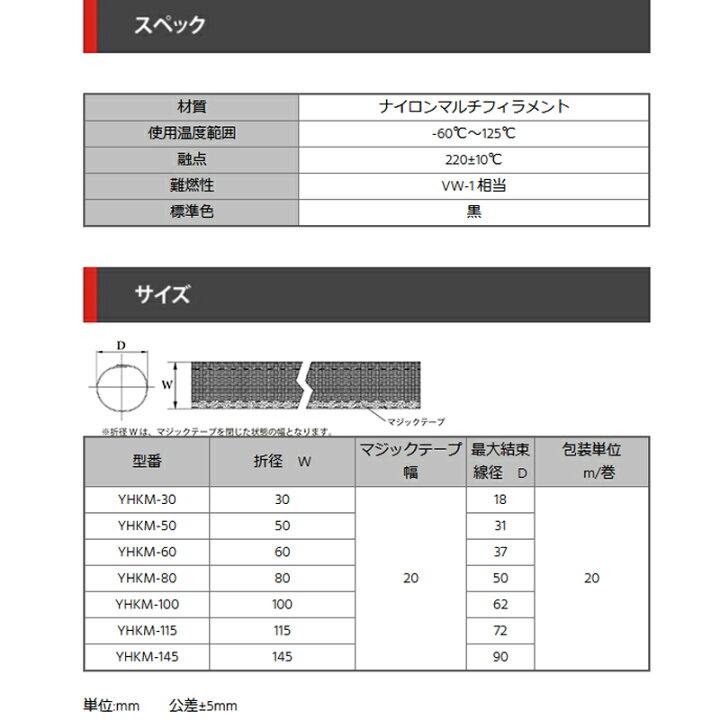 楽天市場】油圧ホース用保護チューブ 後入れ 10m YHKM-145 耐候 耐熱 