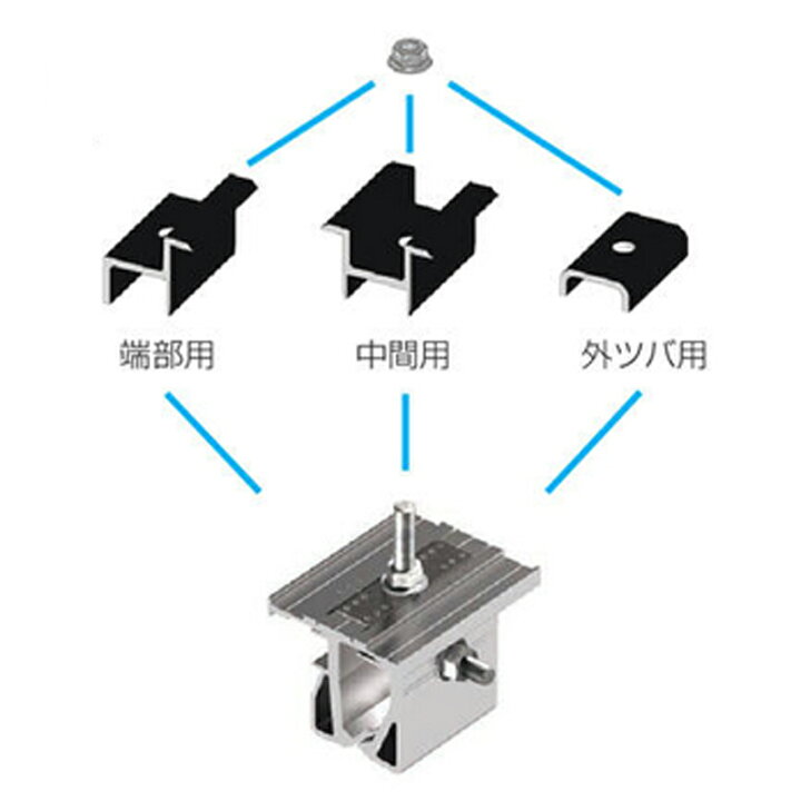 楽天市場】太陽光パネル架台金具 嵌合式立平葺用 PVA-TH light 直付 