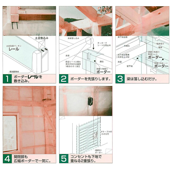 楽天市場】防湿気密シート ボーダー 2本入 0.2mm厚 住宅用プラスチック 