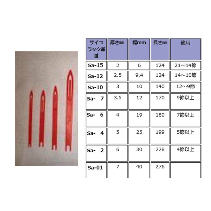 楽天市場】網針 あばり サイコラック 長さ124mm 幅9.4mm 厚さ2.5mm 14 