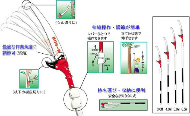 楽天市場】【4/30までエントリーで最大100%Pバック】N-763 枝打ち一発 