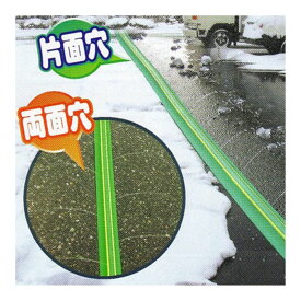 楽天市場 溶かす 雪の通販