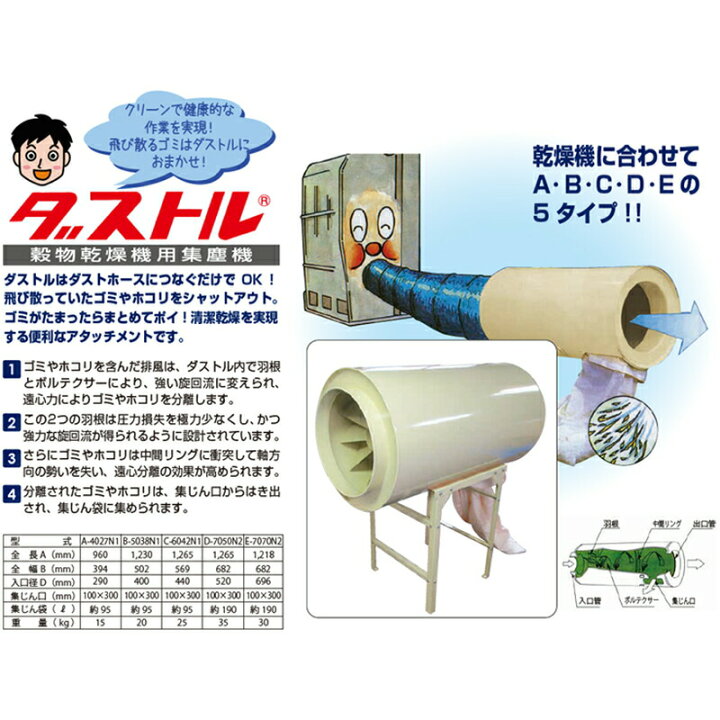 楽天市場】【7/1〜最大100%Pバック抽選で要エントリー】ダストル DA 
