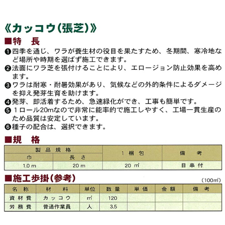 市場】個人宅配送不可 2巻 カッコウ1×20m 張芝 目串付 生分解型 植生 人工芝 種子 入 シート マット のり面 法面 に 小泉製麻 K麻 代引不可 : 農業用品販売のプラスワイズ 市場】個人宅配送不可 2巻 カッコウ1×20m 張芝 目串付 生分解型 植生 人工芝 種子 入 シート マット のり面 法面 に 小泉製麻 K麻 代引不可 : 農業用品販売のプラスワイズ