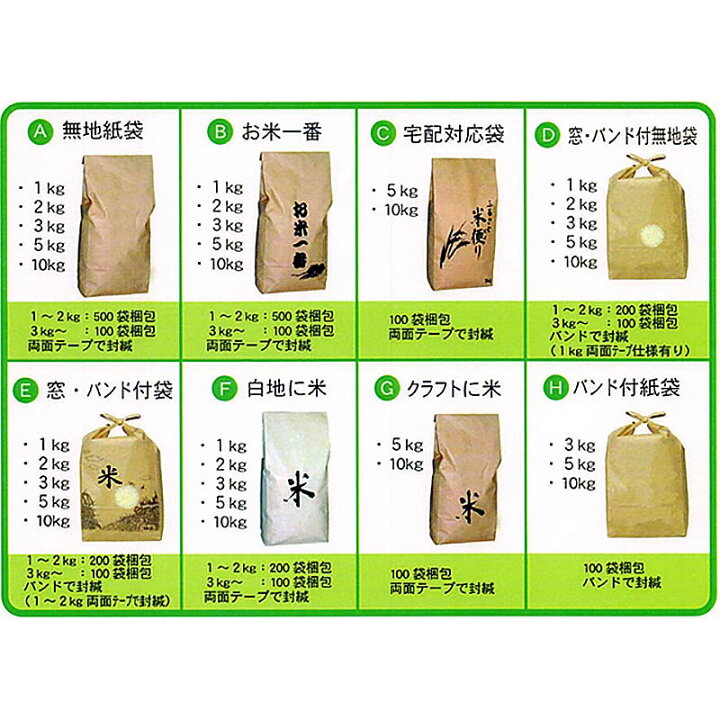 楽天市場】【4/30までエントリーで最大100%Pバック】200枚 米袋 1kg 用 