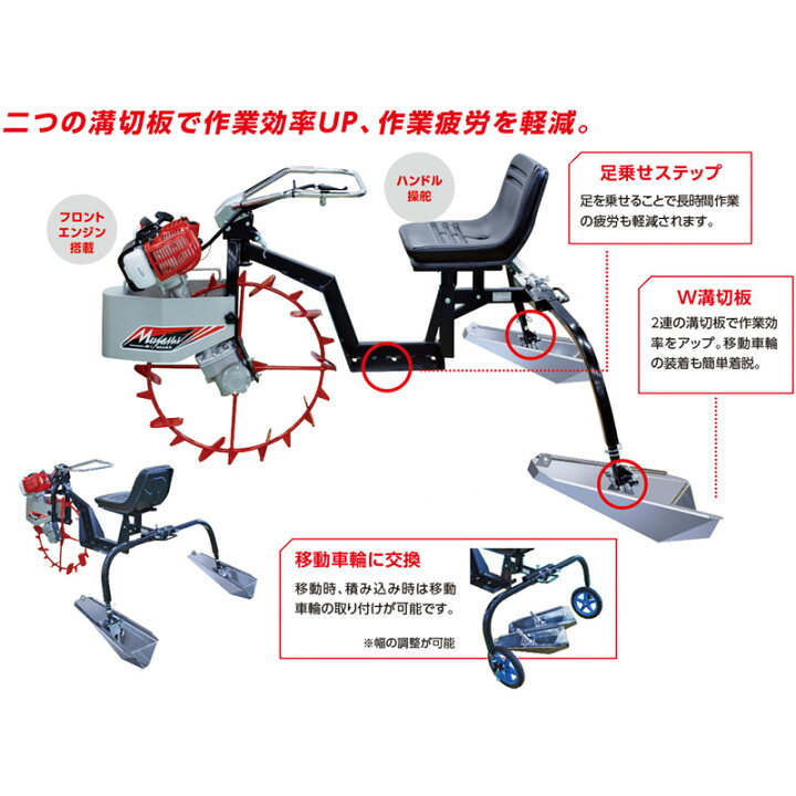 楽天市場】【7/1〜最大100%Pバック抽選で要エントリー】2連乗用型溝切 