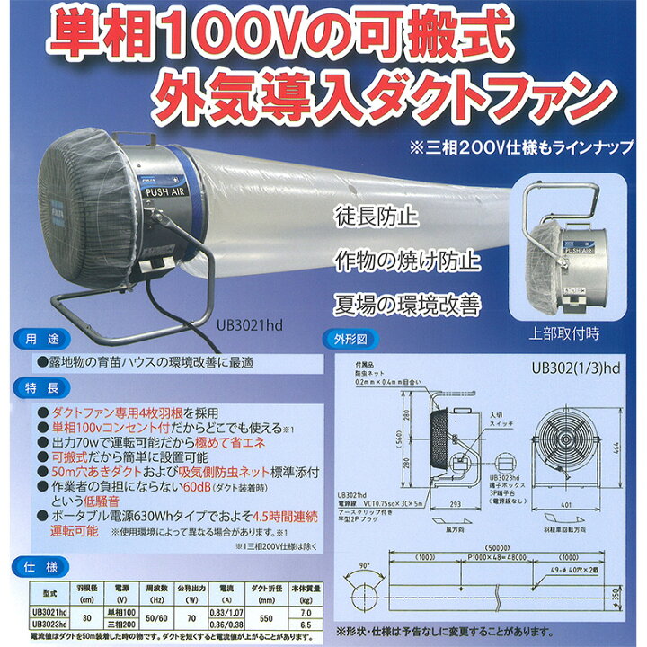 楽天市場】【4/30までエントリーで最大100%Pバック】穴あきダクト50m 