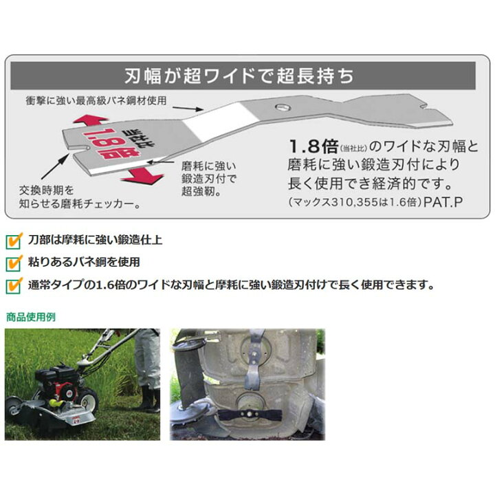 楽天市場】【3/31までエントリーで最大100%Pバック】替刃のみ マックス 