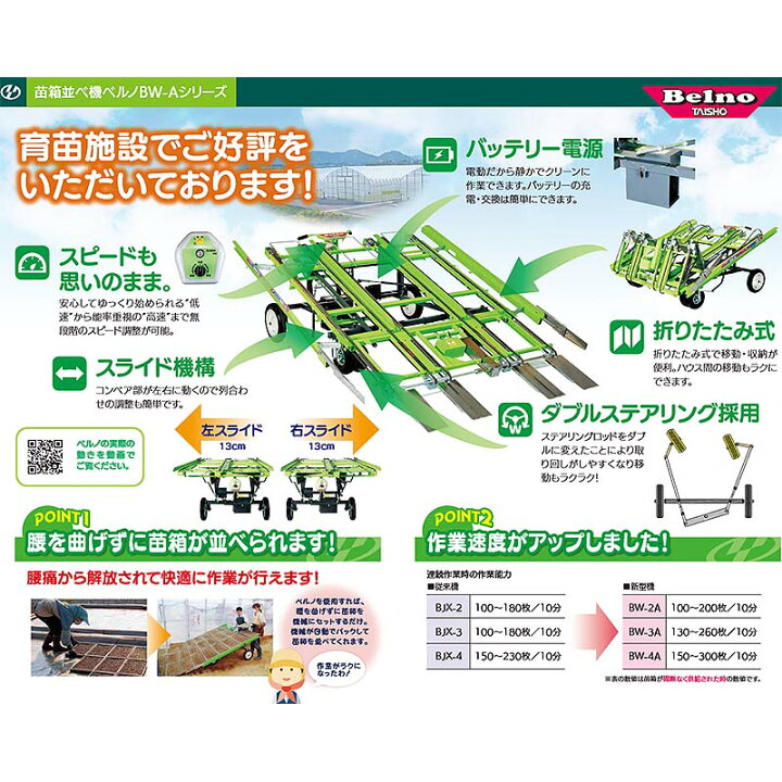 楽天市場】【4/30までエントリーで最大100%Pバック】苗箱並べ機 ベルノ 