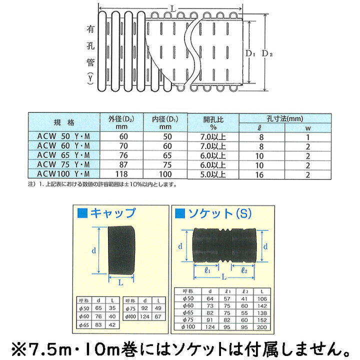 楽天市場】【4/30までエントリーで最大100%Pバック】暗渠パイプ 直径 