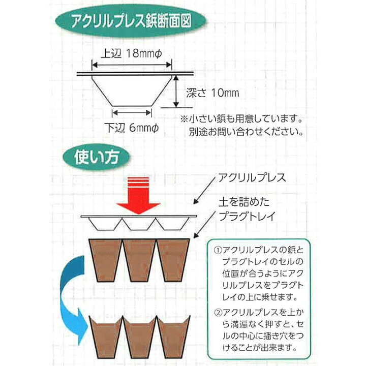 楽天市場】アクリルプレス タキイワンウェイセルトレイ 72穴 専用 培養土を鎮圧・播種穴あけ機 タ種 代引不可 : 農業用品販売のプラスワイズ 楽天市場】アクリルプレス タキイワンウェイセルトレイ 72穴 専用 培養土を鎮圧・播種穴あけ機 タ種 代引不可 : 農業用品販売のプラスワイズ
