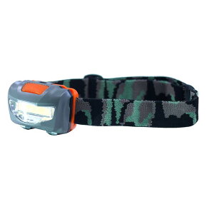 COB LED wbhCg CH-2026 LED Cg d Lv AEghA h h  ނ aY H
