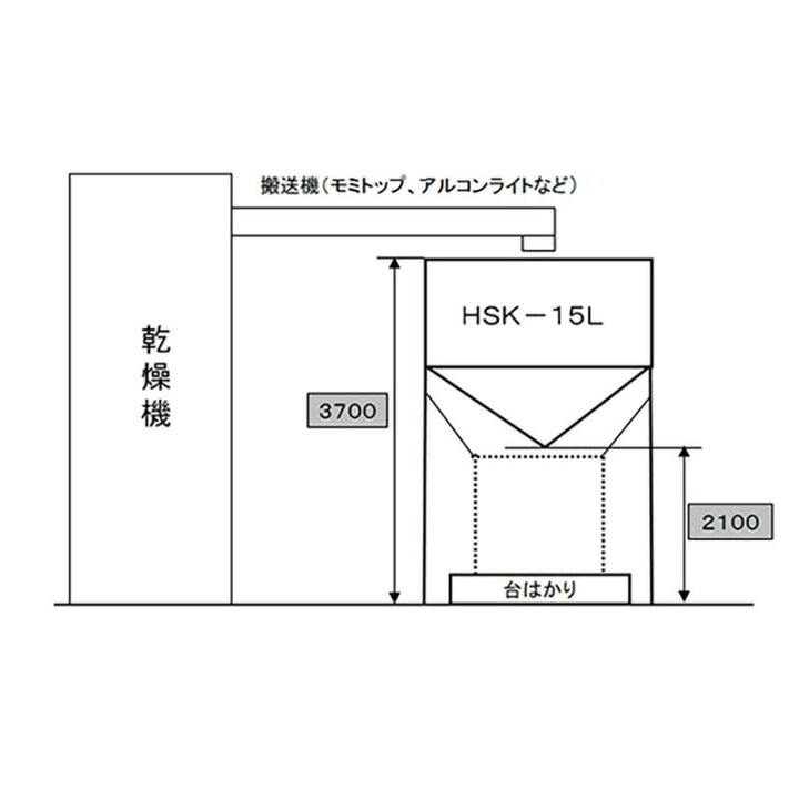 楽天市場】【7/1〜最大100%Pバック抽選で要エントリー】籾貯蔵装置 