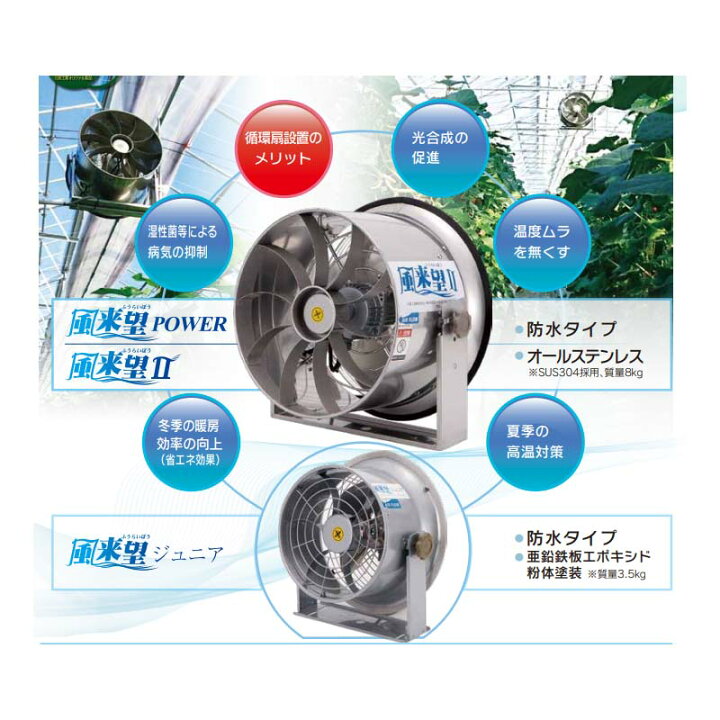 楽天市場】【7/1〜最大100%Pバック抽選で要エントリー】風来望2 