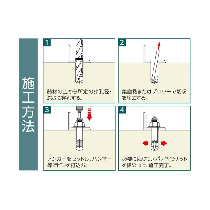 楽天市場】【6/1〜最大100%Pバック抽選で要エントリー】アンカー