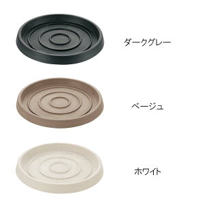 M {^j[ v[g 20^ b`F 30 M 󂯎M | K[fjO K[fpi Richell J lzs s