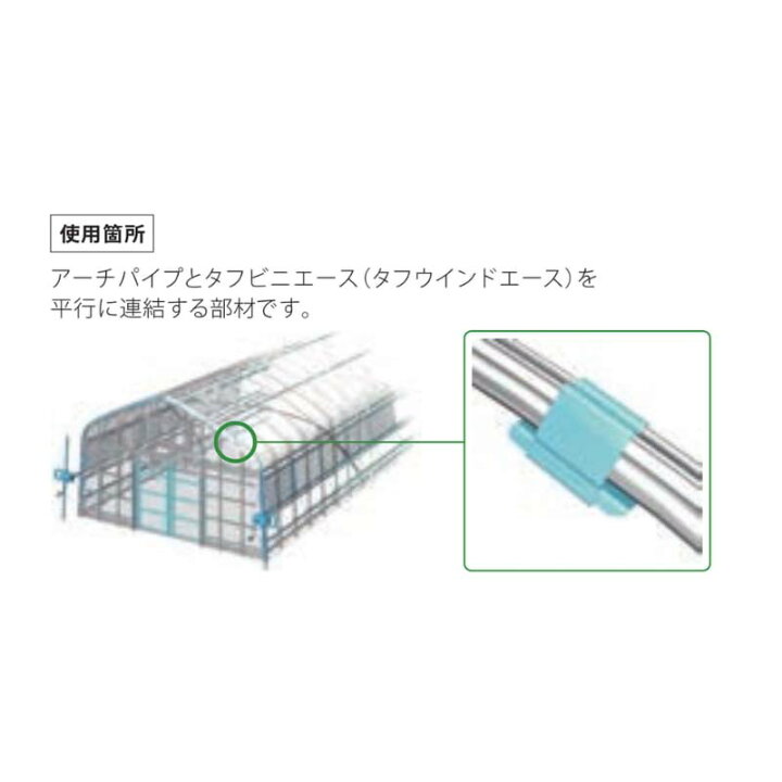 楽天市場】【4/30までエントリーで最大100%Pバック】ハウス部材 ビニ 