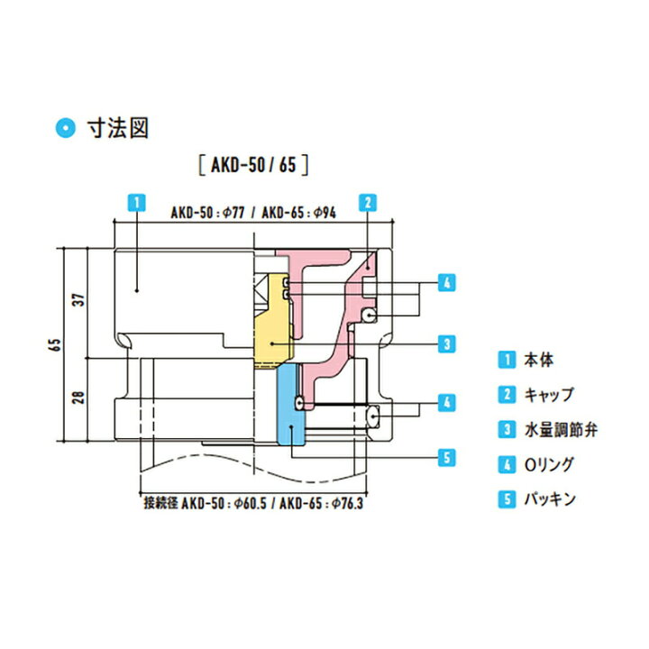 楽天市場】【4/30までエントリーで最大100%Pバック】消雪パイプ 消雪 