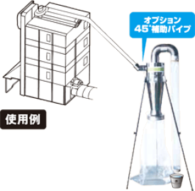 楽天市場 ダストクリーン 乾燥機用集塵機の通販