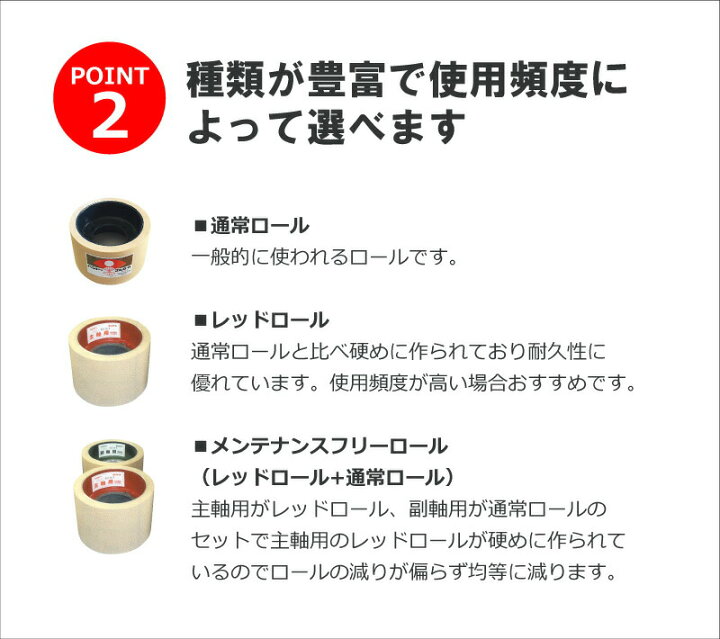 楽天市場】もみすりロール メンテナンスフリーロール 統合 中50型 主軸 