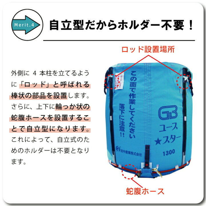 楽天市場】【4/30までエントリーで最大100%Pバック】1個 グレンバッグ 