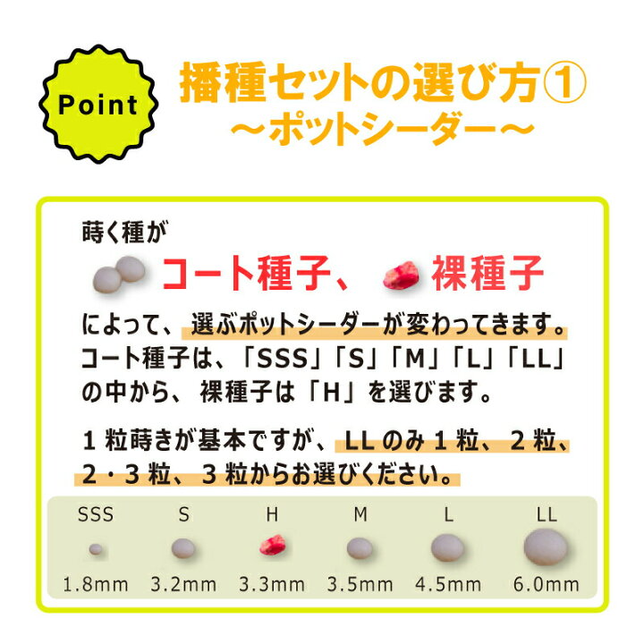 楽天市場】【4/30までエントリーで最大100%Pバック】播種5点セット 