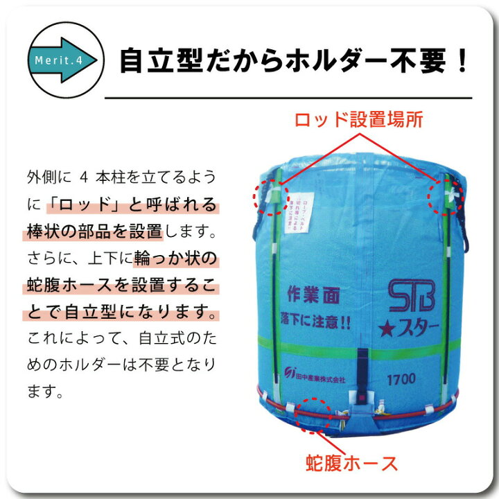 楽天市場】【4/30までエントリーで最大100%Pバック】5個 スタンド 