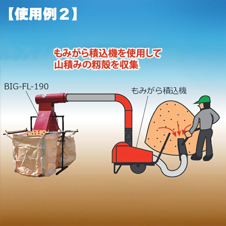 楽天市場】【4/30までエントリーで最大100%Pバック】籾殻収集器 BIG-1L 