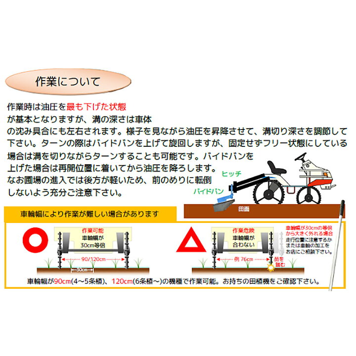 楽天市場】【4/30までエントリーで最大100%Pバック】田植機用溝切機 