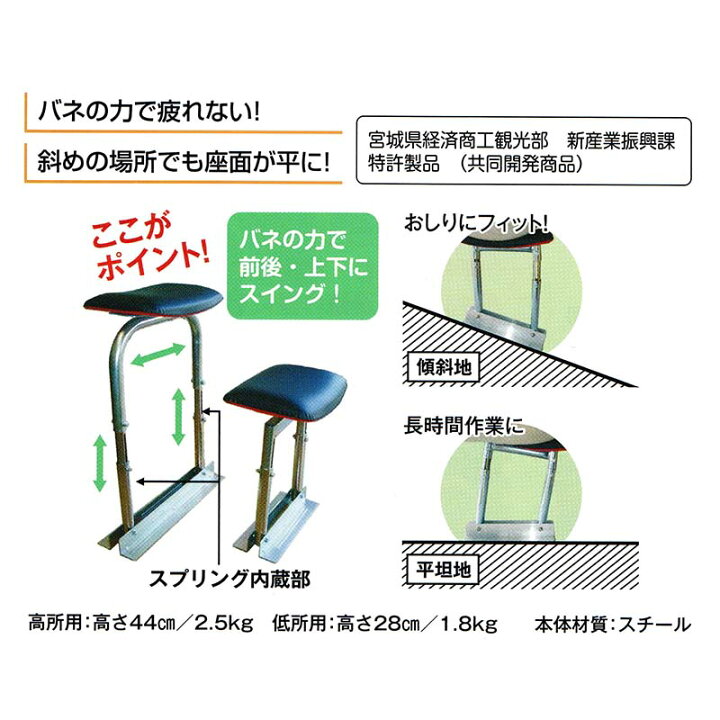 楽天市場 スイング楽々チェア 低所用 農業用椅子 バネで傾斜地でも座面が平に 槍木産業 うつぎ産業 カ施 代引不可 農業用品販売のプラスワイズ