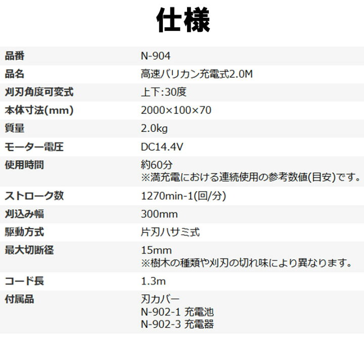 楽天市場】高速バリカン 2.0M 充電式 N-904 ニシガキ工業 2m ハサミ式カット 電動植木バリカン 樹木 剪定 三冨 代引不可 : プラスワイズ業者用専門店 楽天市場】高速バリカン 2.0M 充電式 N-904 ニシガキ工業 2m ハサミ式カット 電動植木バリカン 樹木 剪定 三冨 代引不可 : プラスワイズ業者用専門店