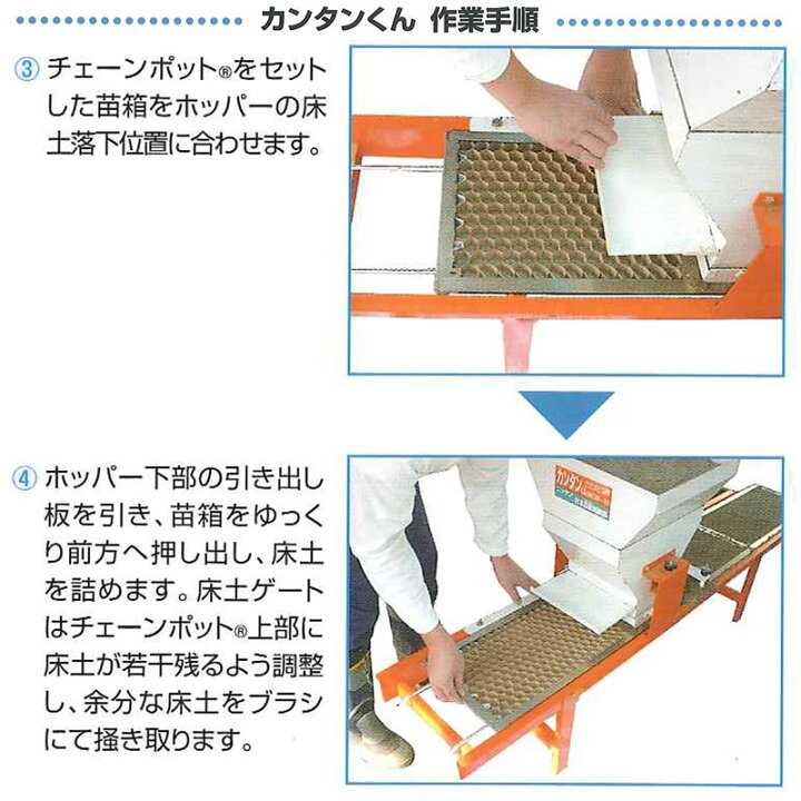 楽天市場】カンタンくん ペーパーポット簡易土詰め機 ニッテン 