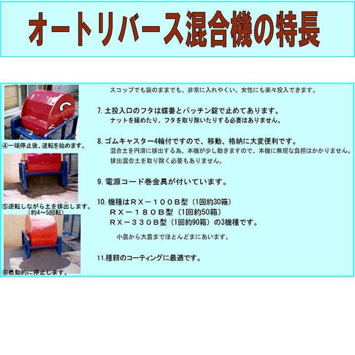 楽天市場】オートリバース混合機 RX100B 三相 200V 吉徳農機 全自動 