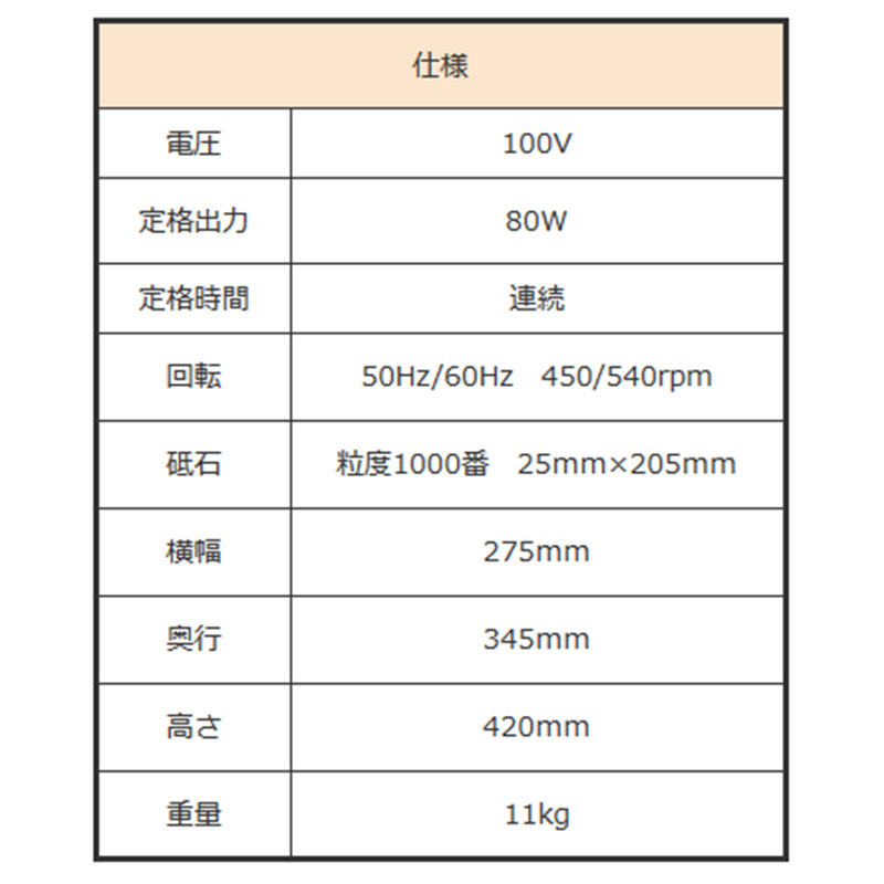 ラクダ RS-265型用 荒砥石 粒度100番 RAKUDA 日用品 | sport-u.com