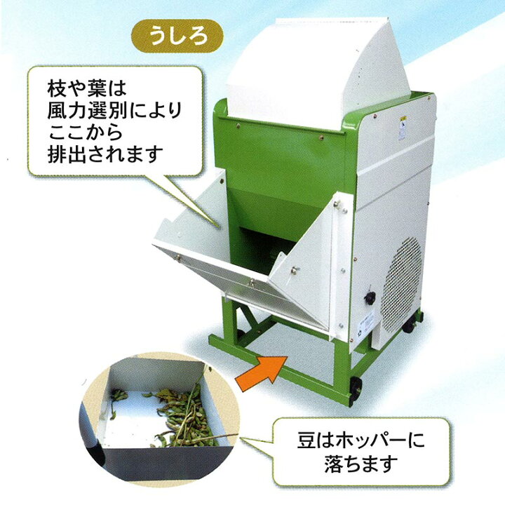 楽天市場】枝豆もぎ機 ED-402 100V 吉徳農機 小型 枝豆もぎ取り機 軽量 