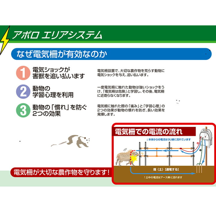 楽天市場】アポロ 電気柵 エリアシステム 中距離 AP-2011-SR 本体+ 