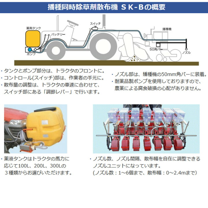 楽天市場】液剤 散布機 トラクタ 装着型 SK100B モーター トラクタに 
