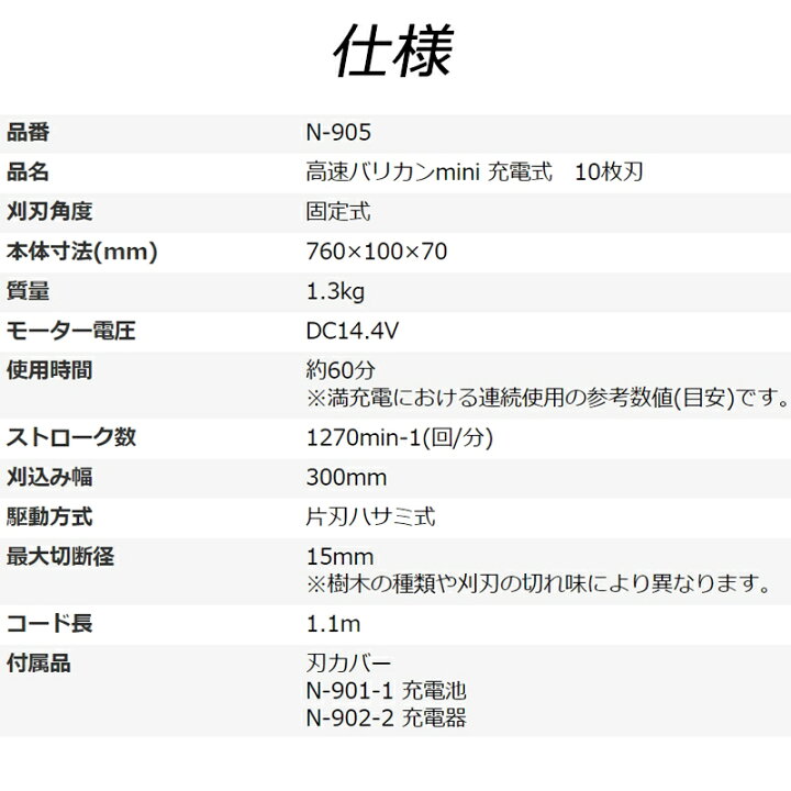 楽天市場】高速バリカンmini N-905 10枚刃 充電式 ニシガキ工業 庭木 生垣 電動 果樹 高枝 樹木 剪定 三冨 代引不可 : プラスワイズ業者用専門店 楽天市場】高速バリカンmini N-905 10枚刃 充電式 ニシガキ工業 庭木 生垣 電動 果樹 高枝 樹木 剪定 三冨 代引不可 : プラスワイズ業者用専門店