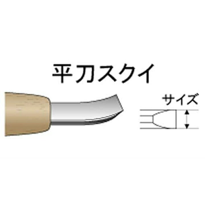 新品、本物、当店在庫だから安心】 刃物鋼 彫刻刀 7本組セット ヒノキ柄 刃物 職人 家具 木工 木彫 道具 道刃物工業 三冨 D up fucoa.cl 新品、本物、当店在庫だから安心】 刃物鋼 彫刻刀 7本組セット ヒノキ柄 刃物 職人 家具 木工 木彫 道具 道刃物工業 三冨 D up fucoa.cl