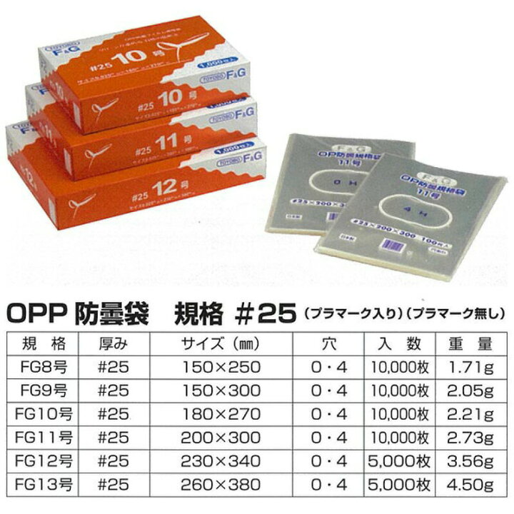 市場 OPP 270mm 野菜 × 第一包装 FG10号 10000枚 180mm 無地 穴無し 規格袋 防曇 ロールフィルム 市場 OPP 270mm 野菜 × 第一包装 FG10号 10000枚 180mm 無地 穴無し 規格袋 防曇 ロールフィルム